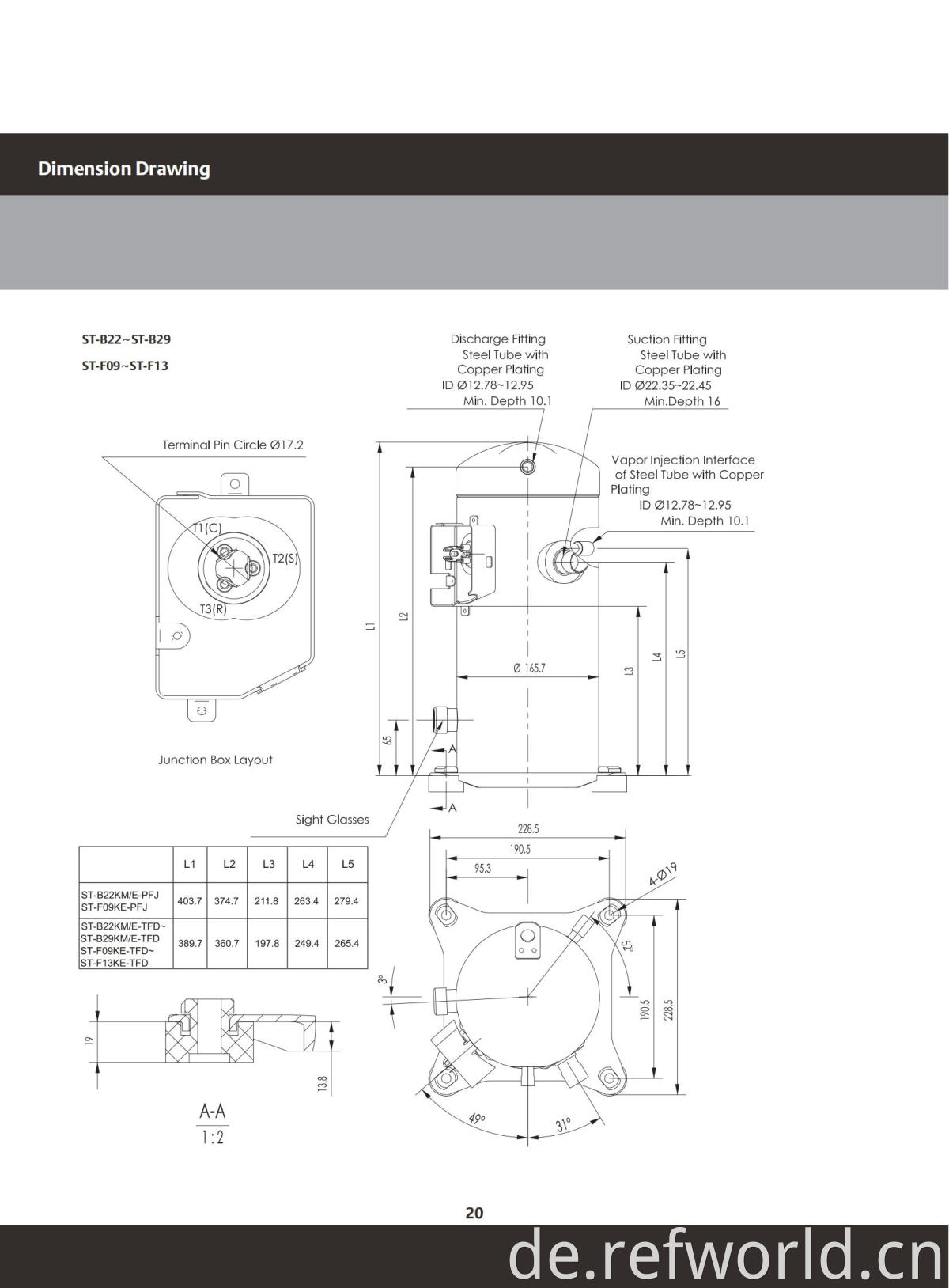 ScrollTech ST-B ST-F Series_21